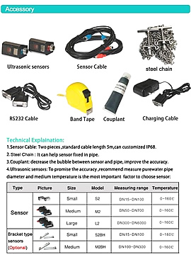 handheld ultrasonic flow meter parts